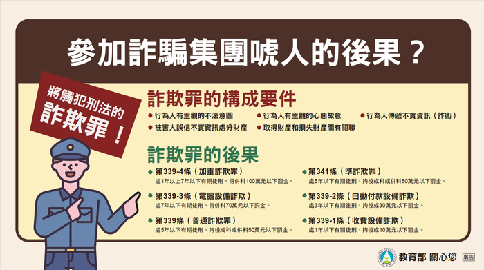 112學年度第二學期 信義國小推動友善校園週 ~113/2/16起至113/2/23止~信義國小關心您~ 「校園詐騙防制-你快樂我平安」,165識防打詐一起來!圖片